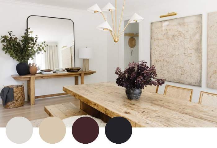 Schemes scheme incorporate into fabmood warna kediaman kombinasi paint hebat minimalist